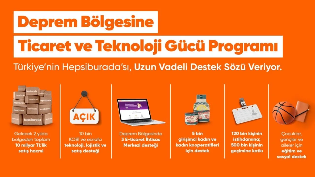 Hepsiburada, deprem bölgesi için uzun vadeli destek sürecini başlatıyor Hepsiburada, deprem bölgesi için uzun vadeli destek sürecini başlatıyor