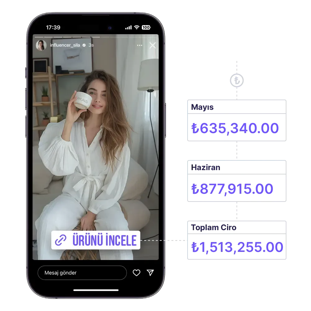 Pazarlama ve e-ticareti tek bir ekranda sunan ikas Mars tanıtıldı – görsel 4