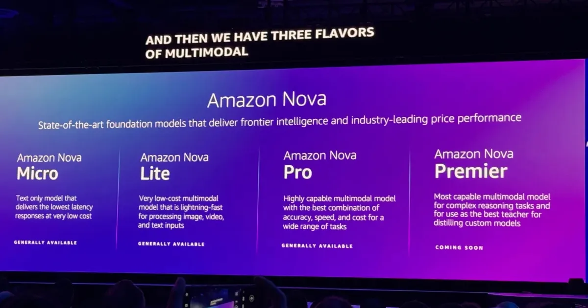 Amazon Nova'yı