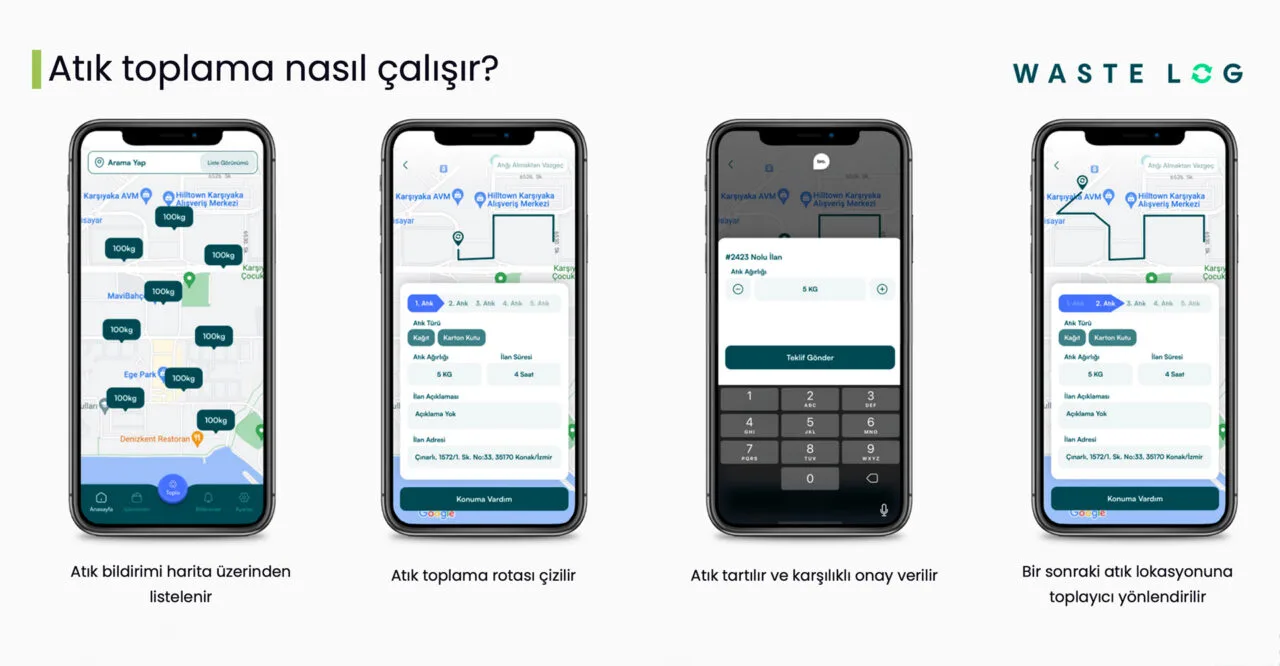 Atıkları geri dönüştüren mobil uygulama: Waste Log – görsel 3 Atıkları geri dönüştüren mobil uygulama: Waste Log – görsel 3