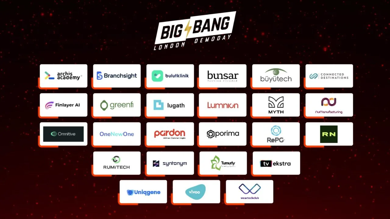 Big Bang Londra Demo Day için seçilen 25 yerli girişim – görsel 1 Big Bang Londra Demo Day için seçilen 25 yerli girişim – görsel 1