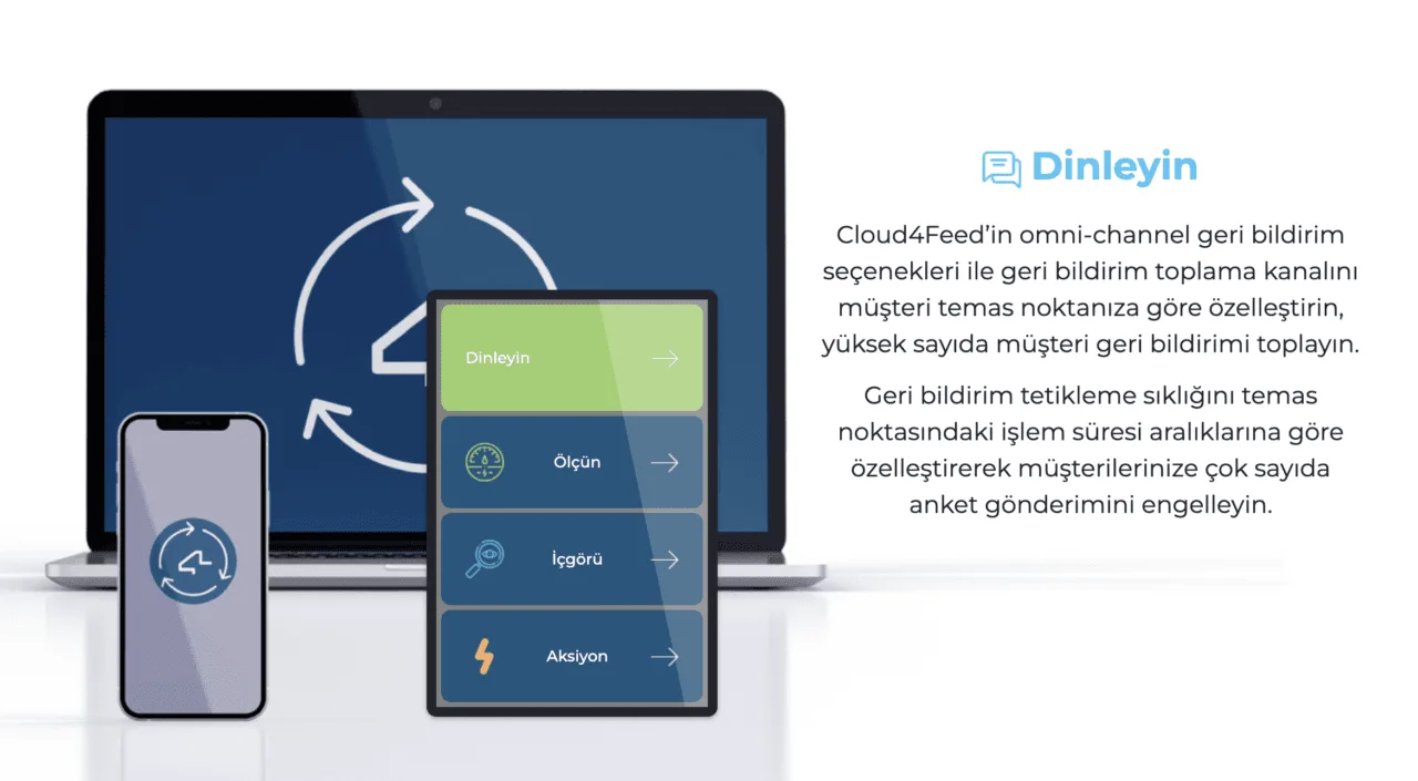 Müşteri deneyimine odaklanan Cloud4Feed, ilk yatırım turunu tamamladı Müşteri deneyimine odaklanan Cloud4Feed, ilk yatırım turunu tamamladı