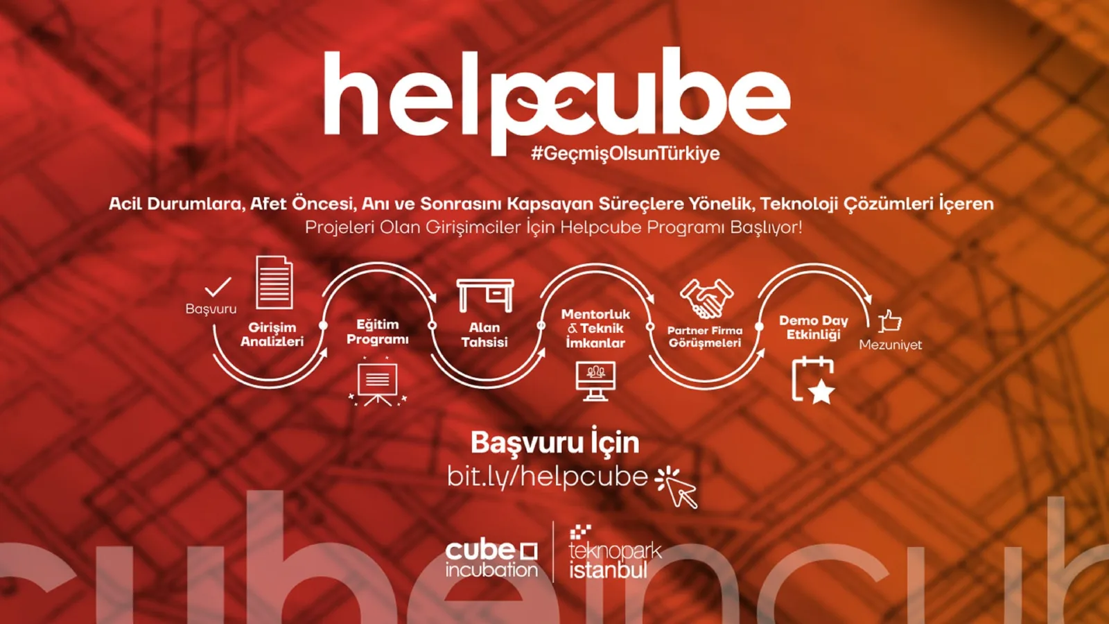 Cube Incubation’dan afet ve acil durum girişimleri için hızlandırma programı: Helpc