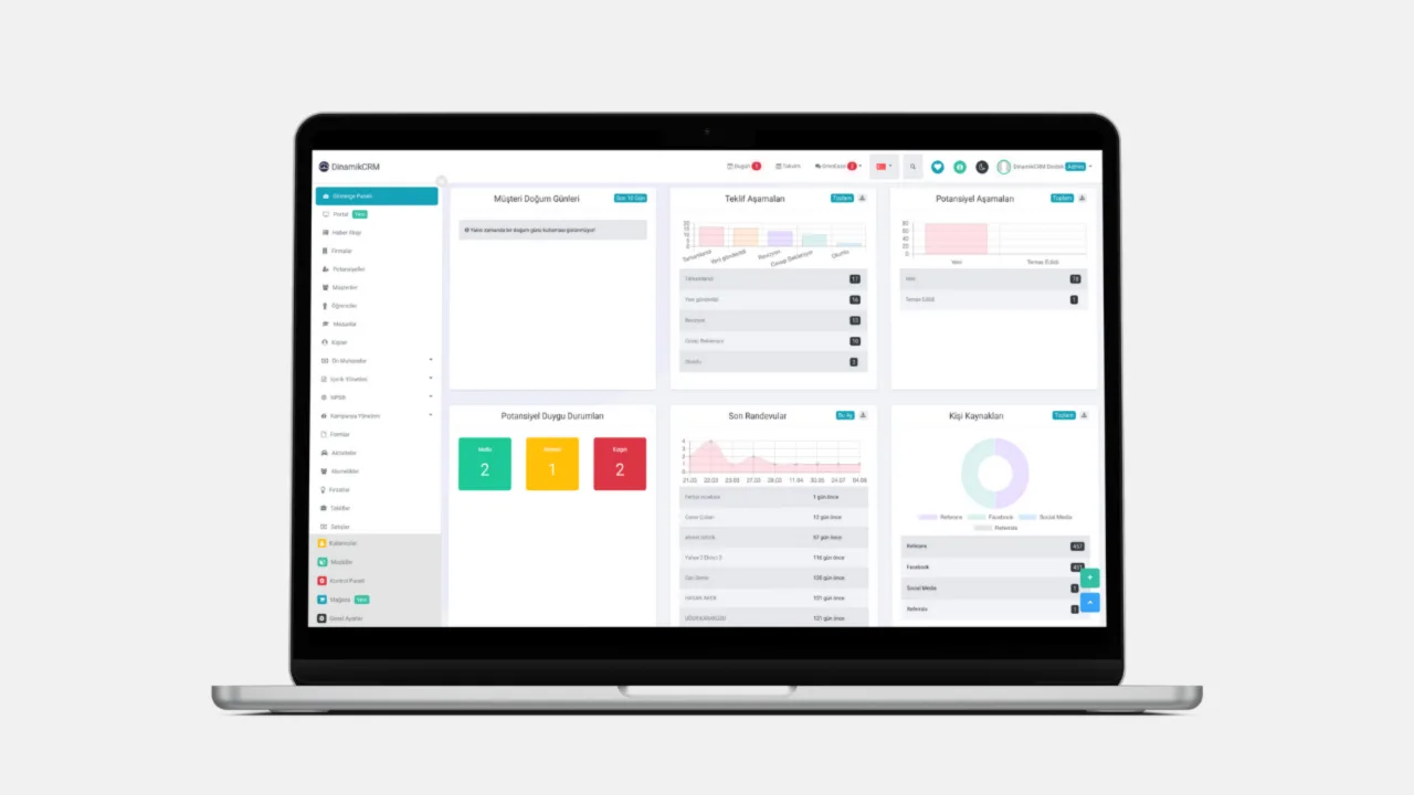 İş verimliliğini artıran Bulut CRM girişimi: DinamikCRM – görsel 1