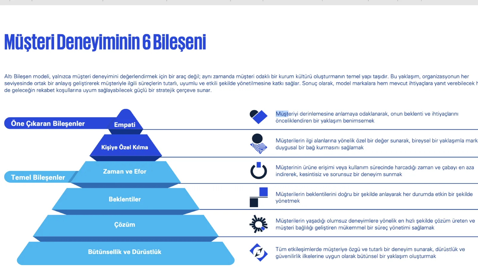 Müşterilerini en çok memnun eden markalar belli oldu – görsel 1 Müşterilerini en çok memnun eden markalar belli oldu – görsel 1
