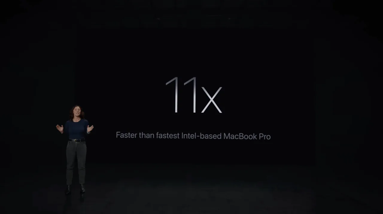 Yeni iMac ve MacBook Pro modelleri tanıtıldı: M3 çipleri ile kat kat daha hızlı – görsel 6