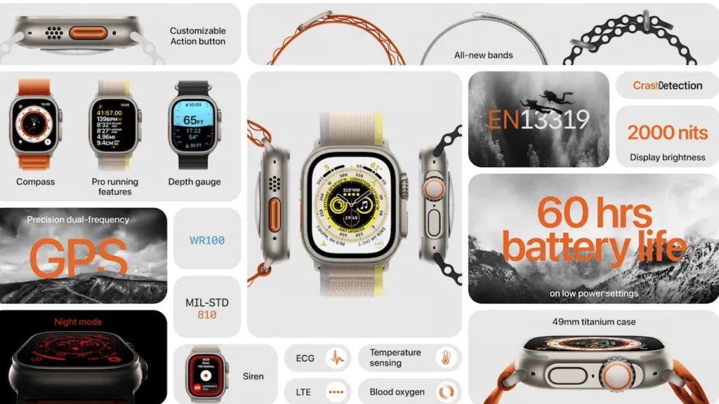 Apple Watch Ultra Apple Watch Ultra