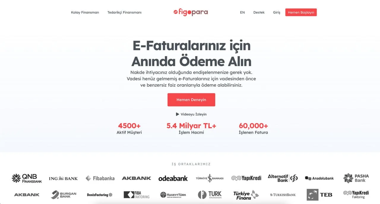 Yerli fintech şirketi Figopara, 11 milyon dolar yatırım aldı Yerli fintech şirketi Figopara, 11 milyon dolar yatırım aldı