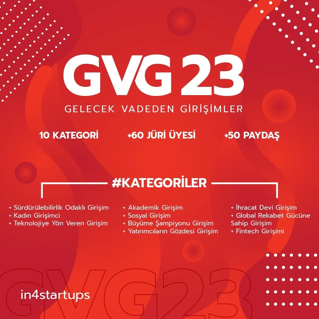 Gelecek Vadeden Girişimler Yarışması (#GVG23) başvuruları 14 Ekim’de sona eriyor
