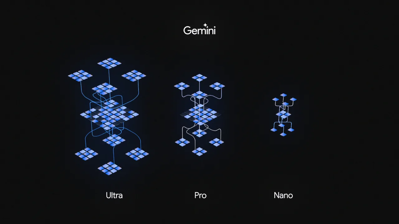 Google'ın en büyük ve en yetenekli yapay zeka modeli: Gemini