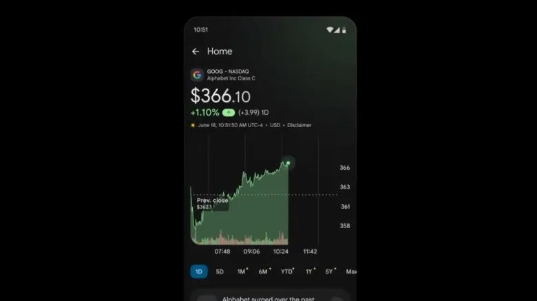 Google, yapay zeka destekli finans uygulaması Google Finance'in mobil uygulamasını yayınladı – görsel 1
