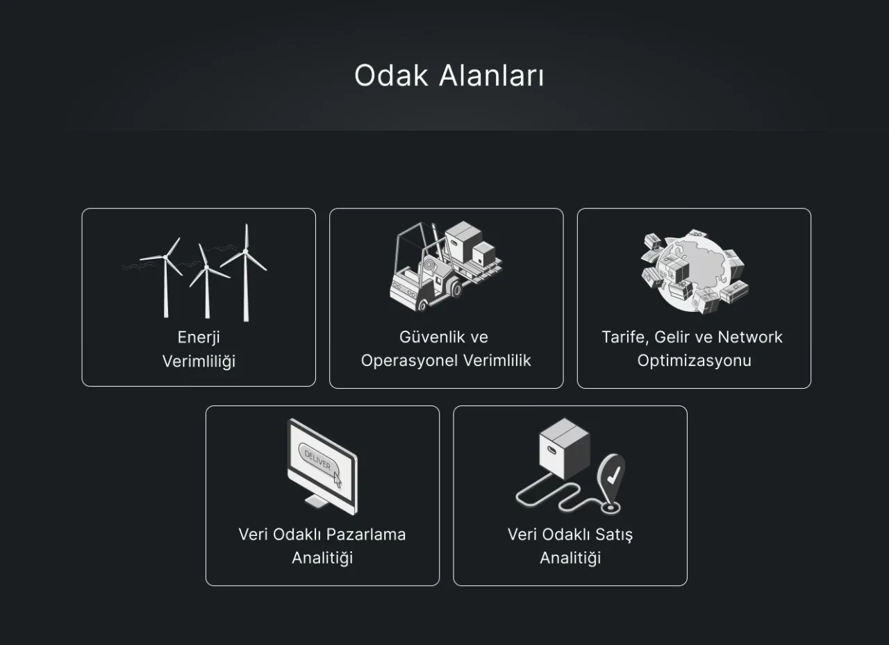 Türk Hava Yolları Terminal Girişim Hızlandırma Programı 2024 için başvurular başladı – görsel 1