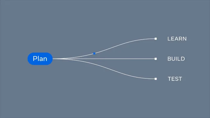 Meta, kişisel cihazlara yönelik açık ağırlıklı yeni yapay zeka modeli Muse Glimmer'i tanıttı – görsel 1 Meta, kişisel cihazlara yönelik açık ağırlıklı yeni yapay zeka modeli Muse Glimmer'i tanıttı – görsel 1