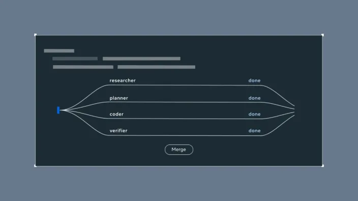 Meta, kendi kodlama platformu Muse Code'u tanıttı