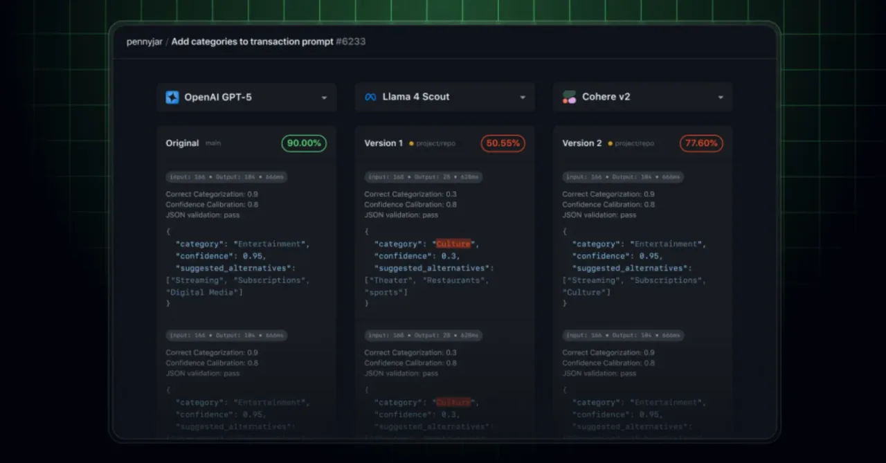 GitHub, GPT-5'i "yanlışlıkla" sızdırdı