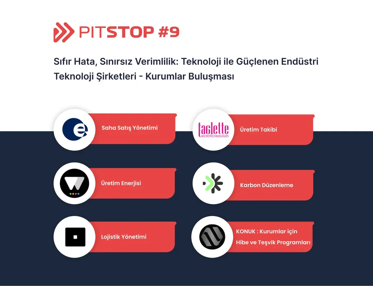 PitStop, Endüstri 4.0 odaklı 9. oturumunu tamamladı