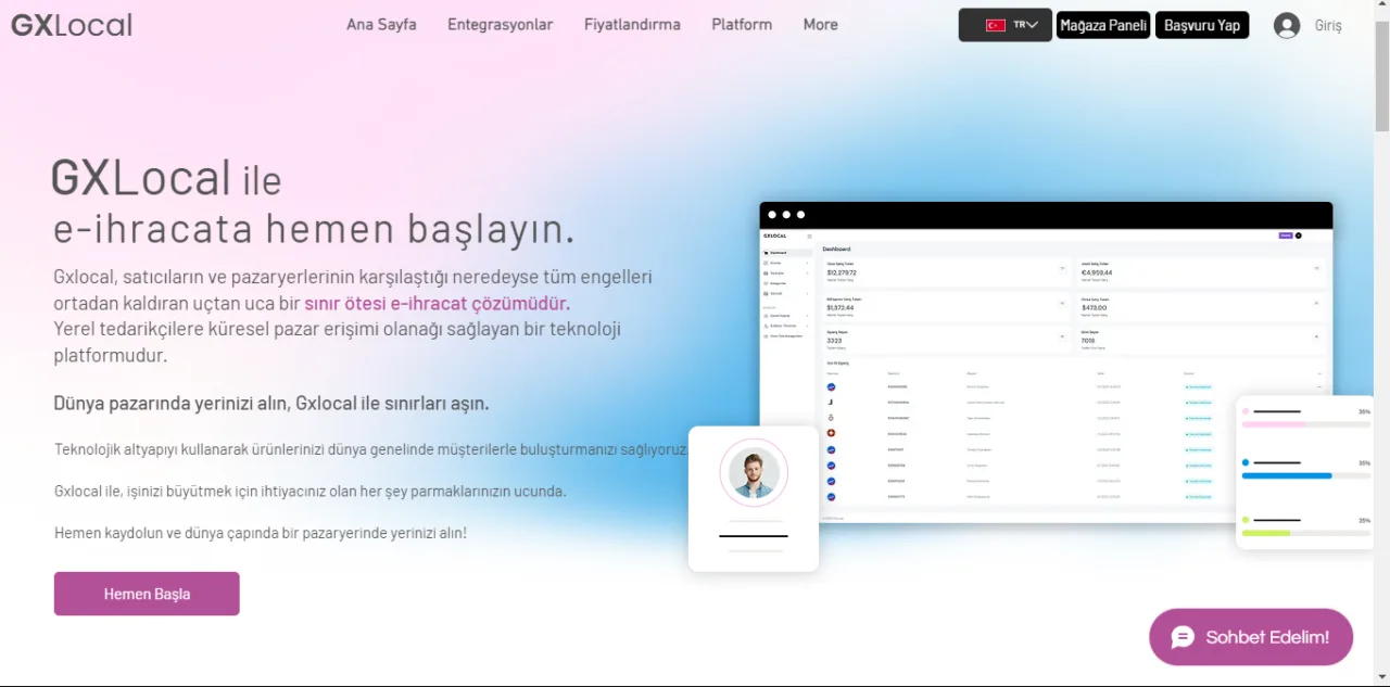 GxLocal