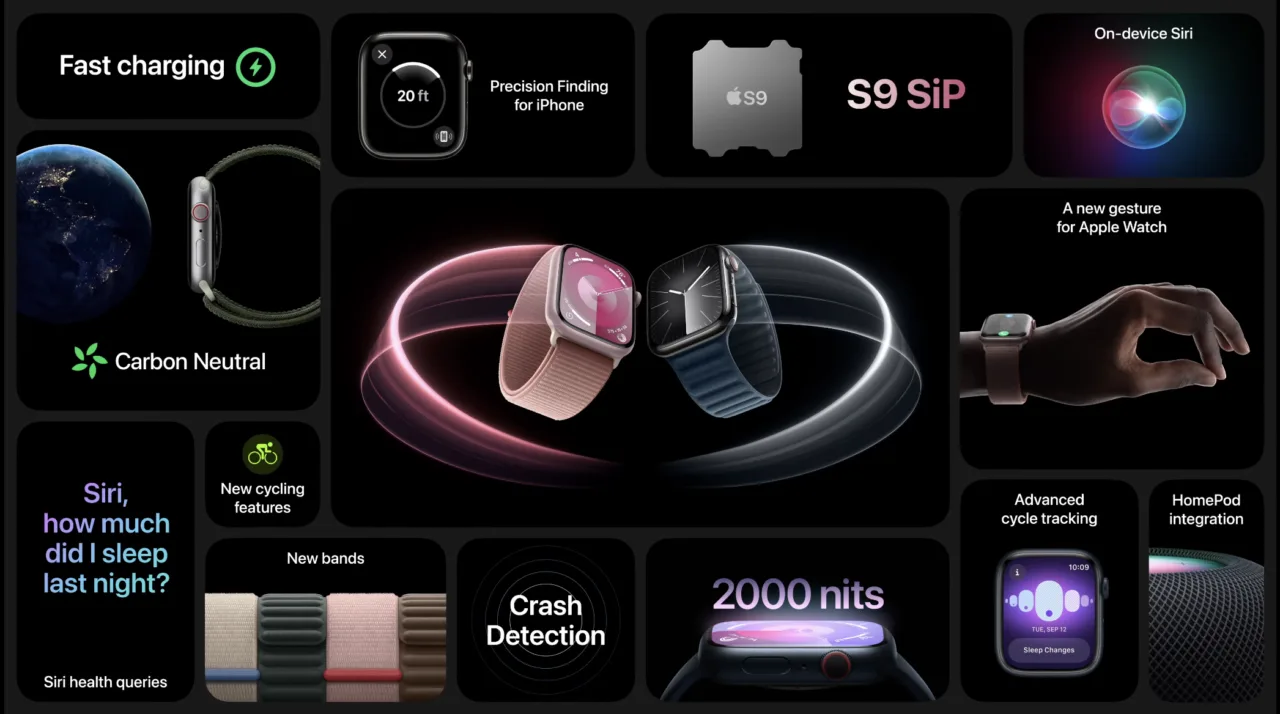Apple Watch Series 9'un tüm yenilikleri