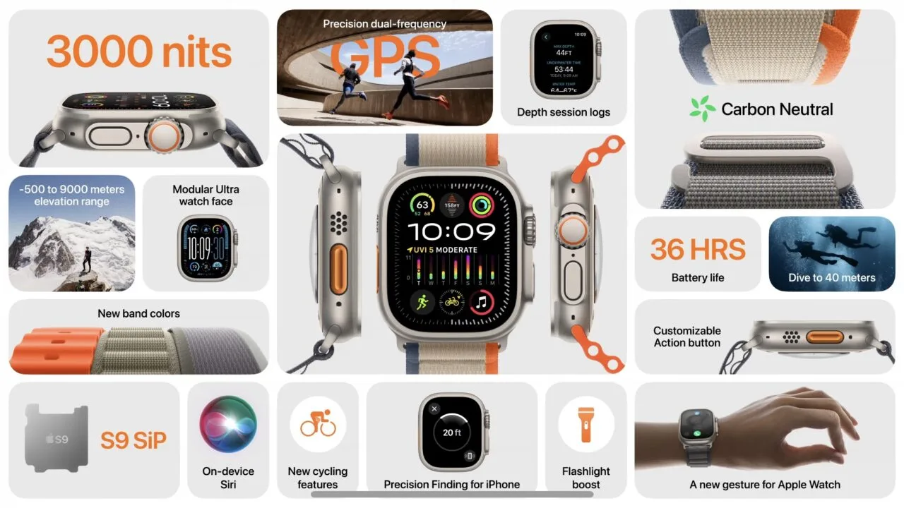 Apple Watch Series 9 duyuruldu: Yeni renkler, yeni çip ve çok daha fazlası – görsel 3
