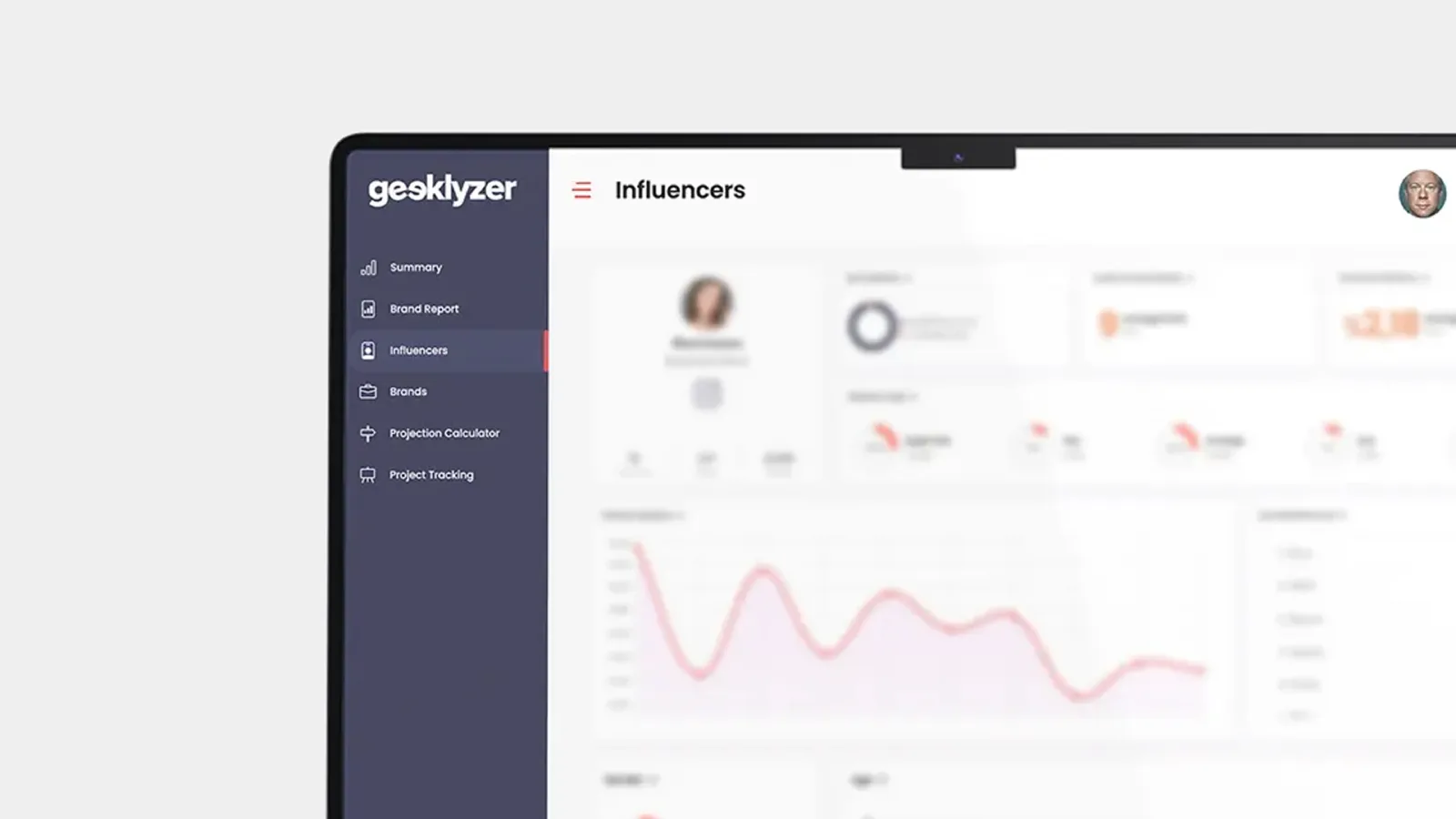 Influencer pazarlama platformu Geeklyzer, 42.5 milyon TL değerleme ile yatırım aldı