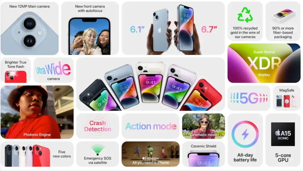 iPhone 14 ve iPhone 14 Plus tanıtıldı – görsel 2