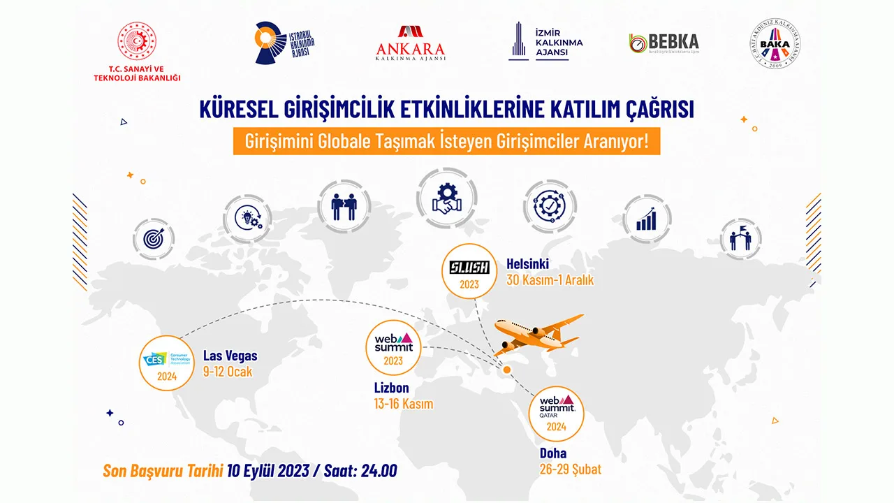 Türkiye Kalkınma Ajansları, yerli girişimleri global etkinliklere davet ediyor: Başvurular açıldı – görsel 1