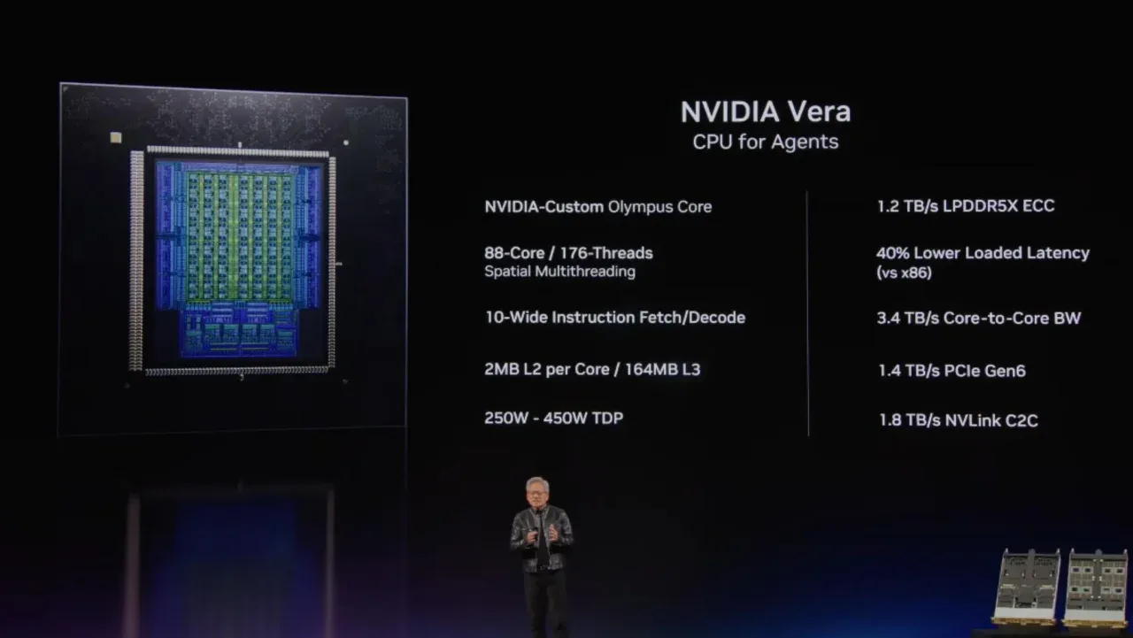 NVIDIA, yapay zeka ajanlarına özel tasarlanan CPU'su Vera'yı duyurdu – görsel 2