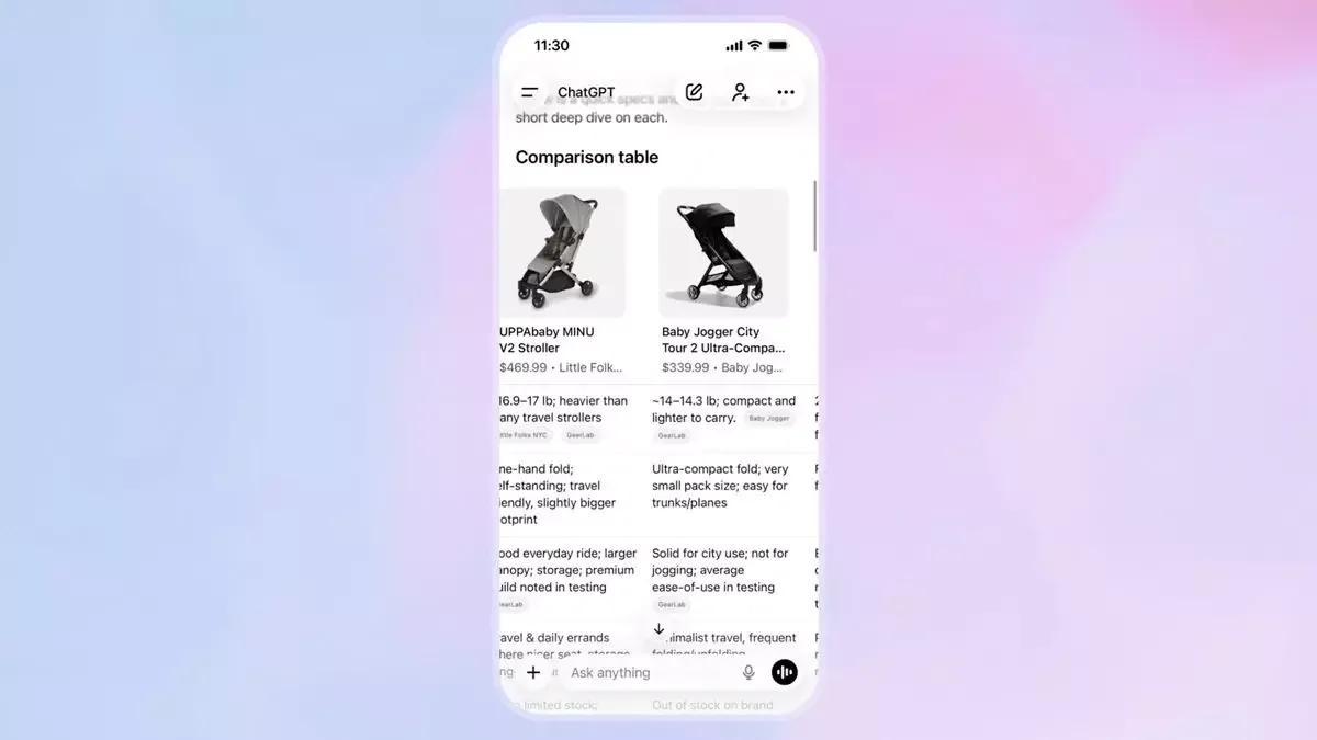 OpenAI, ChatGPT sohbetlerinde reklam göstermeye başlıyor – görsel 1