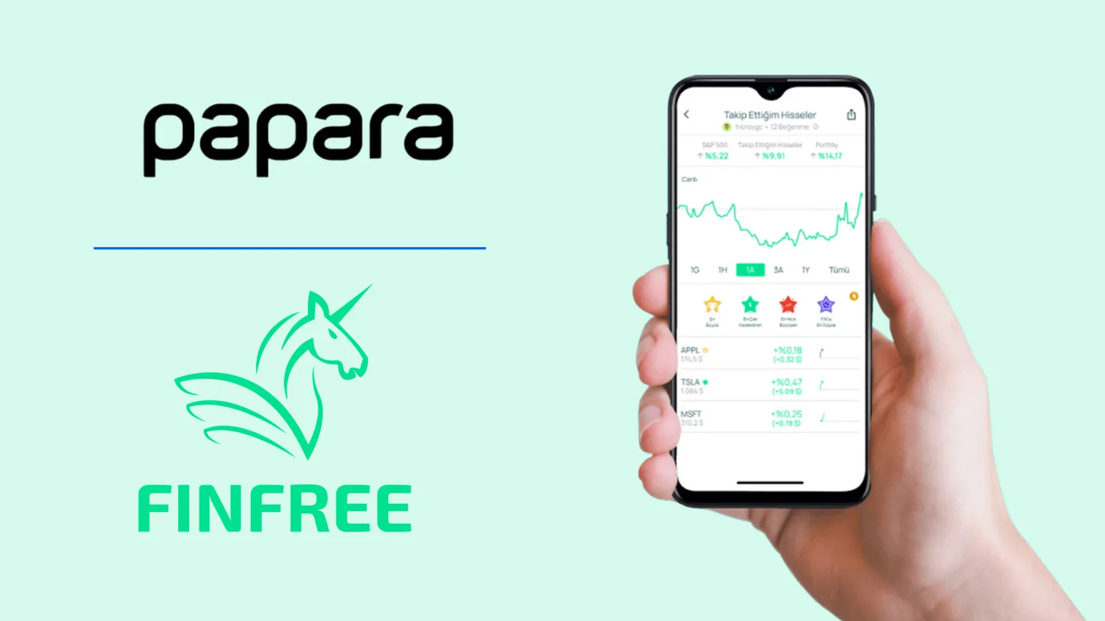 Papara