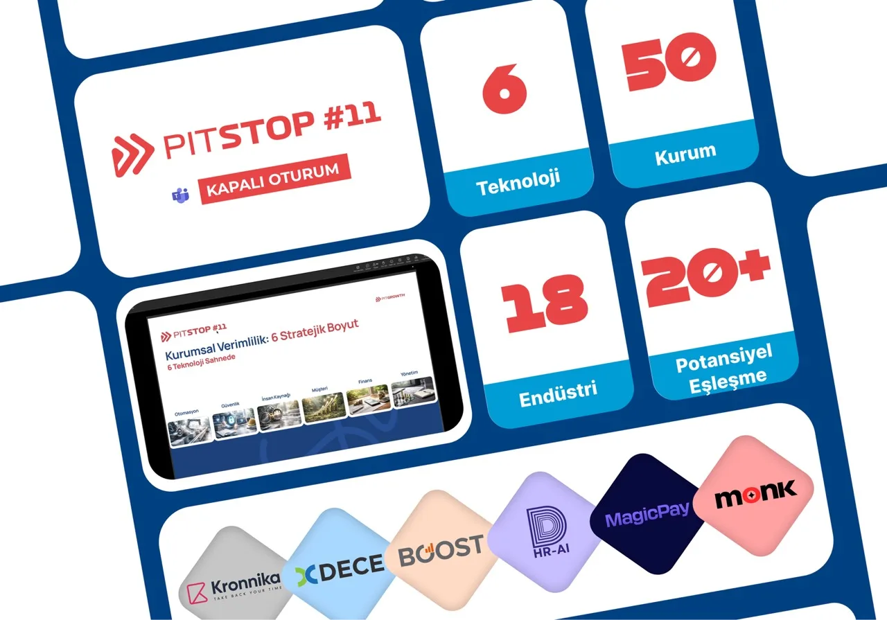 PitGrowth, kurumsal şirketlerle girişimleri yeni PitStop oturumunda bir araya getirdi