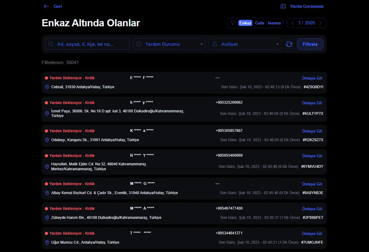 Gönüllü yazılım geliştiricilerinin iş birliği ile ortaya çıkan platform: deprem.io – görsel 2