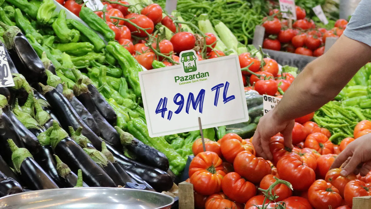 semt-pazari-uygulamasi-pazardan-66-milyon-tl-degerleme-ile-49-milyon-tl-yatirim-aldi
