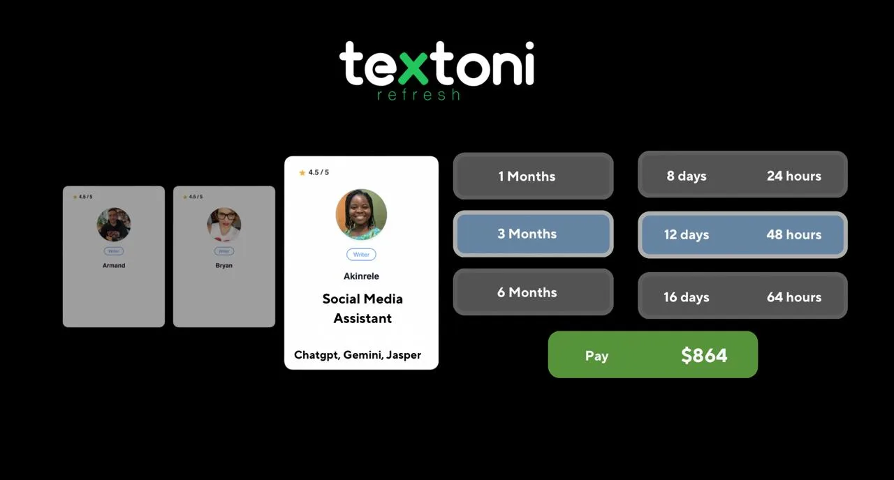 Textoni, yapay zeka uzmanlarını bir araya getirdiği Refresh'i duyurdu – görsel 2 Textoni, yapay zeka uzmanlarını bir araya getirdiği Refresh'i duyurdu – görsel 2