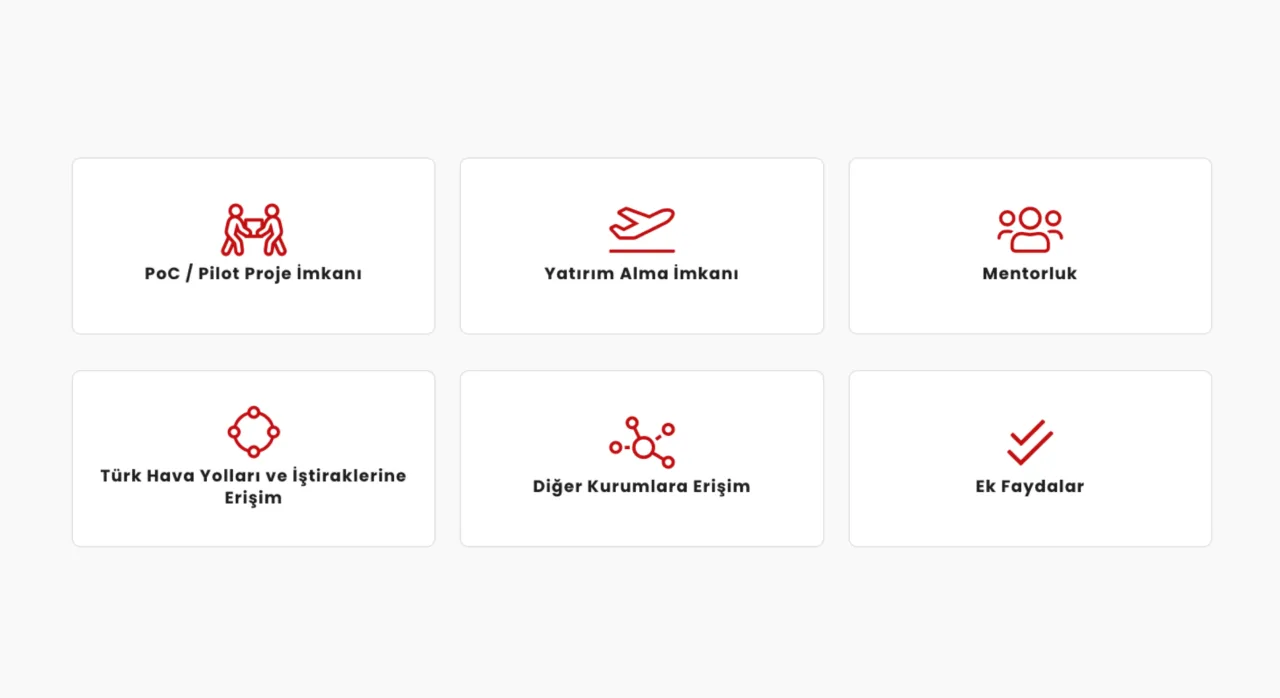 Türk Hava Yolları Terminal Girişim Hızlandırma Programı’nın yeni dönem başvuruları başladı