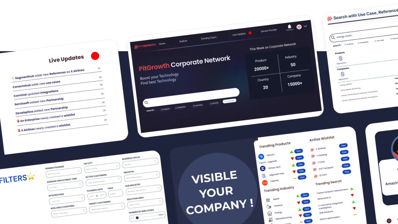 Türk teknoloji şirketlerini tek platformda listeleyen yerli girişim: PitGrowth Türk teknoloji şirketlerini tek platformda listeleyen yerli girişim: PitGrowth