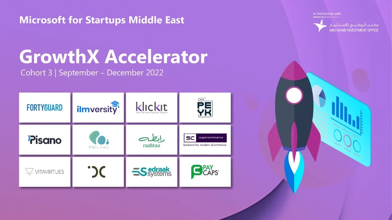 Microsoft’un girişimcilik programı GrowthX Accelerator’a seçilen girişimler belli oldu