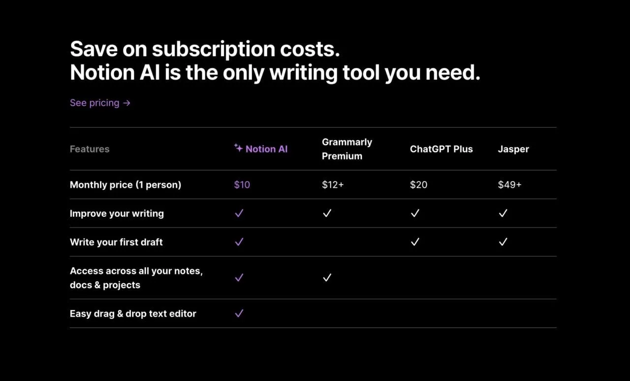 Notion AI fiyatları