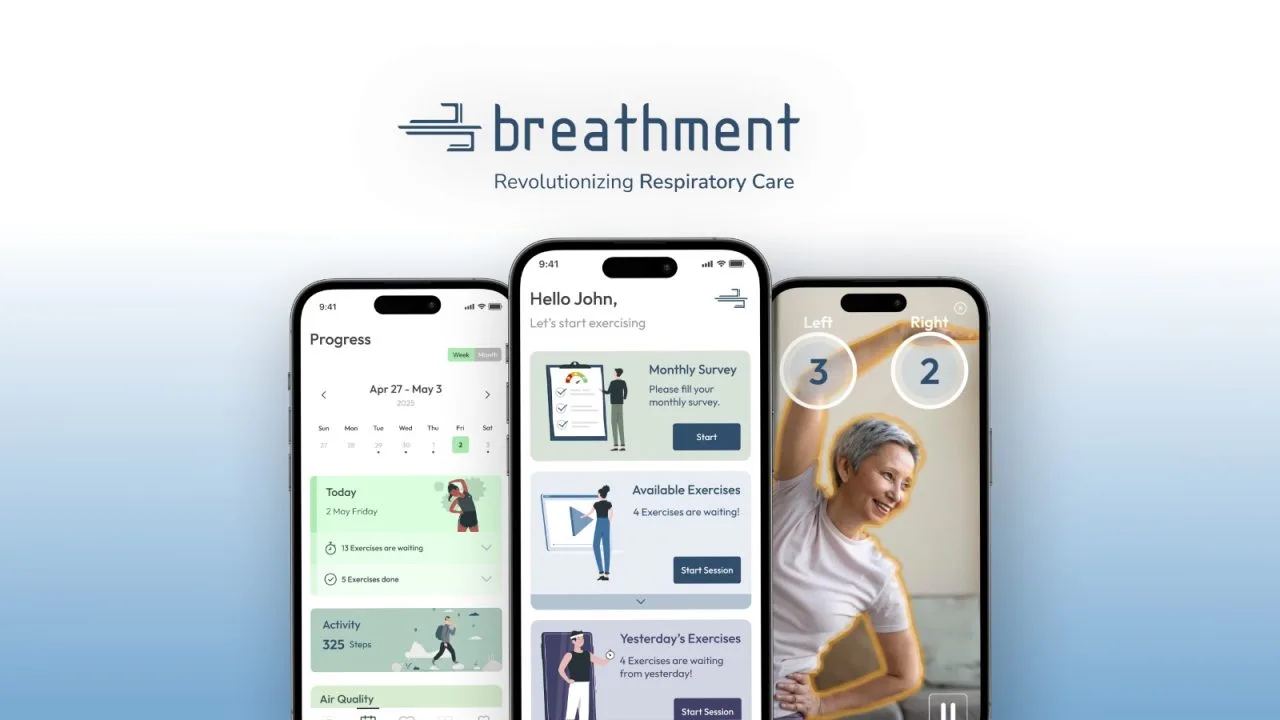 Solunum sağlığı platformu Breathment, 800 bin euro yatırım aldı Solunum sağlığı platformu Breathment, 800 bin euro yatırım aldı