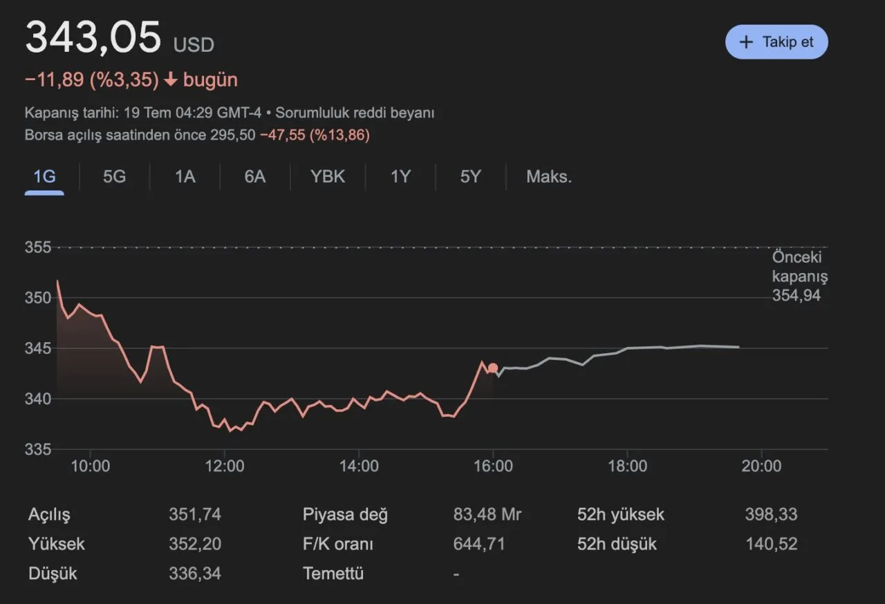 Windows CrowdStrike güncellemesi, dünya genelinde internet sorunlarına yol açtı – görsel 2 Windows CrowdStrike güncellemesi, dünya genelinde internet sorunlarına yol açtı – görsel 2
