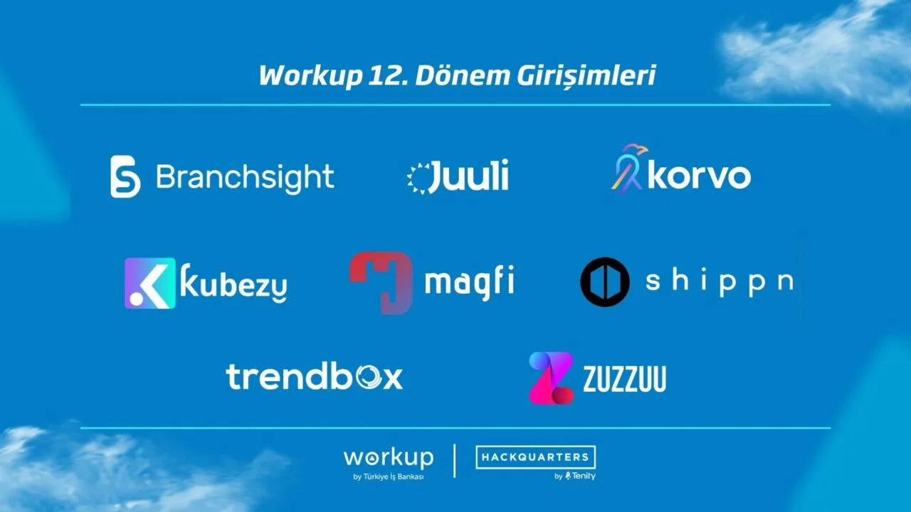 Workup Girişimcilik Programı 12. Dönem Girişimleri: Branchsight, Juuli, Korvo, Kubezy, Magfi, Shippn, Trendbox, Zuzzuu Workup Girişimcilik Programı 12. Dönem Girişimleri: Branchsight, Juuli, Korvo, Kubezy, Magfi, Shippn, Trendbox, Zuzzuu