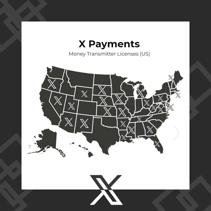 X