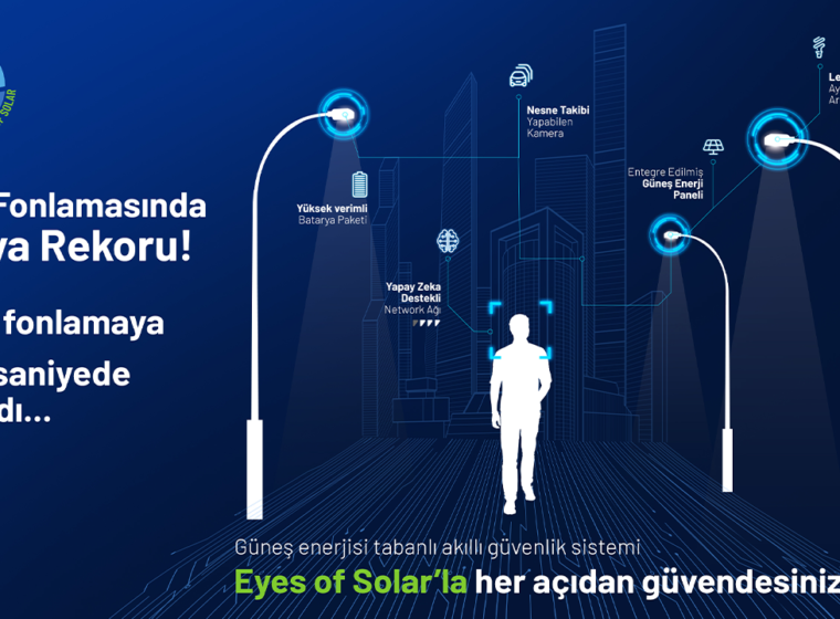 eyes-of-solar-kitle-fonlama-turunda-15-milyon-tl-ye-43-saniyede-ulasti